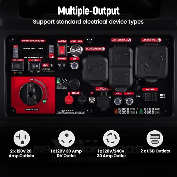 maXpeedingrods 6900 Watt Dual Fuel Inverter Generator w/CO Sensor,RV Charge | Gas and Propane Powered,120V/240V Dual Votage Output,Remote & Electric Start, MXR6900DER,CO Alarm,Outdoor Camping, RV Ready
