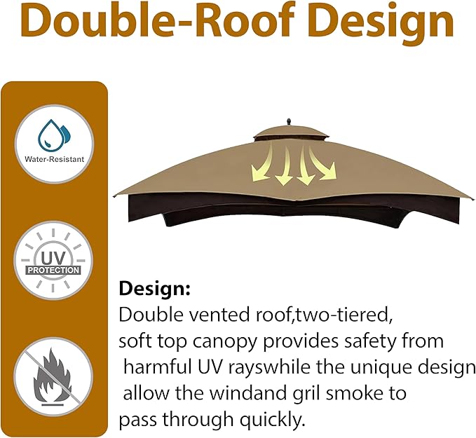 CoastShade Patio 10X12 Replacement Canopy Roof for Lowe's Allen Roth 10X12 Gazebo Backyard Double Top Gazebo(Khaki#GF-12S004B-1)