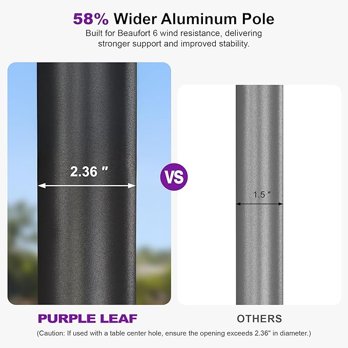 PURPLE LEAF 10' x 13' Rectangular Semi-Auto Outdoor Patio Umbrella Aluminium Market Umbrella Table Sun Umbrella with 2.36" Rod and 8 Sturdy Ribs for Deck Lawn Pool Garden, Gray
