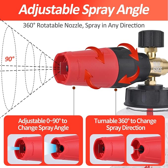 BEAR FORCE Pressure Washer Color Painted Short Spray Gun M22-ID14mm Max 3000 PSI & Foam Cannon Foam Gun Set, for Kar-Cher Pressure Washer, Light Duty Foam Lance Thick Foam Blaster, Car Care Detailing