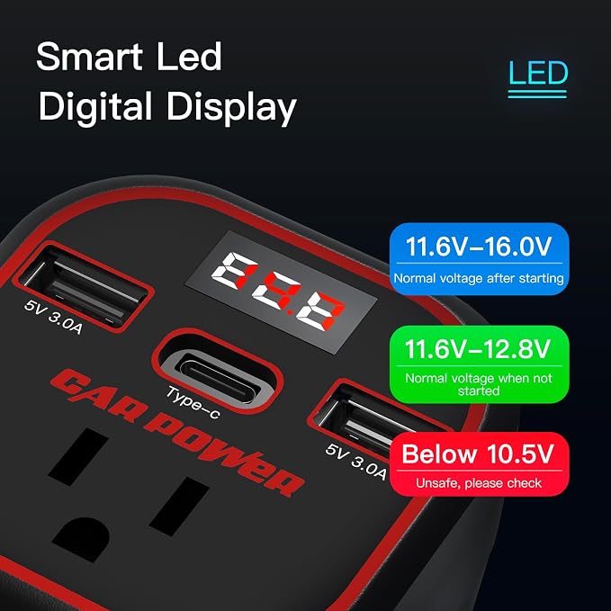FAMIDGE 200W Car Power Inverter, 12v to 110v, Car Outlet Adapter with Dual USB and Type-C, Laptop Adapter, Red