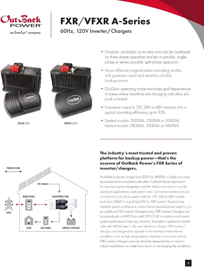 Outback FXR 3.6kW 120VAC 48VDC 45A Vented Inverter/Charger VFXR3648A