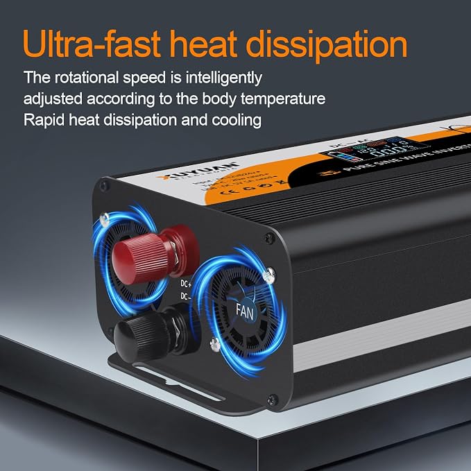 1500W Pure Sine Wave Inverter, 12V/24V Auto-Detect, 50Hz/60Hz Switchable, LCD Display, Type-C Fast Charging, Silent Design, Overload & Overheat Protection for RV, Home