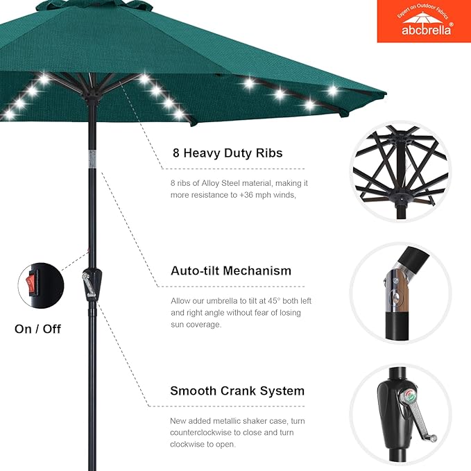ABCCANOPY OLEFIN® 5-Year No Fading Patio Umbrella with Solar Lights (Turquoise)