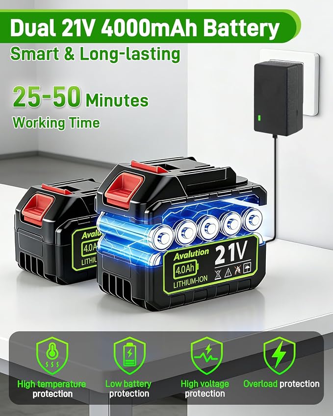 Avalution Cordless Washer,2026 Newly Portable Car Washer,Handheld Car Cleaning Tool Kit with 2pcs 4.0Ah Battery,6-in-1 Nozzle,Battery Operated Car Washing Machine for Car Patio Garden Outdoor