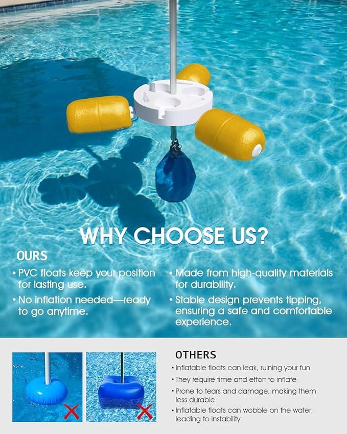 Floating Pool Umbrella 6.6ft - Portable UV Sun Shade Canopy with 3 Drink Holders, Stability Anchor Bag & Secure Floating Design - In-Water Use for Swimming Pools, Lakes, Beach and Outdoor Leisure
