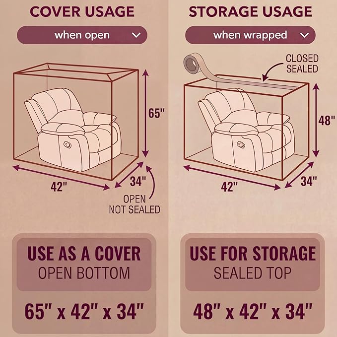 Wowfit Furniture Cover Dust-Proof Moving Bag for Chairs, Recliners & Boxes – Clear, Odorless Plastic - 4mil-Thick - 34W x 42D x 65/48H Inches