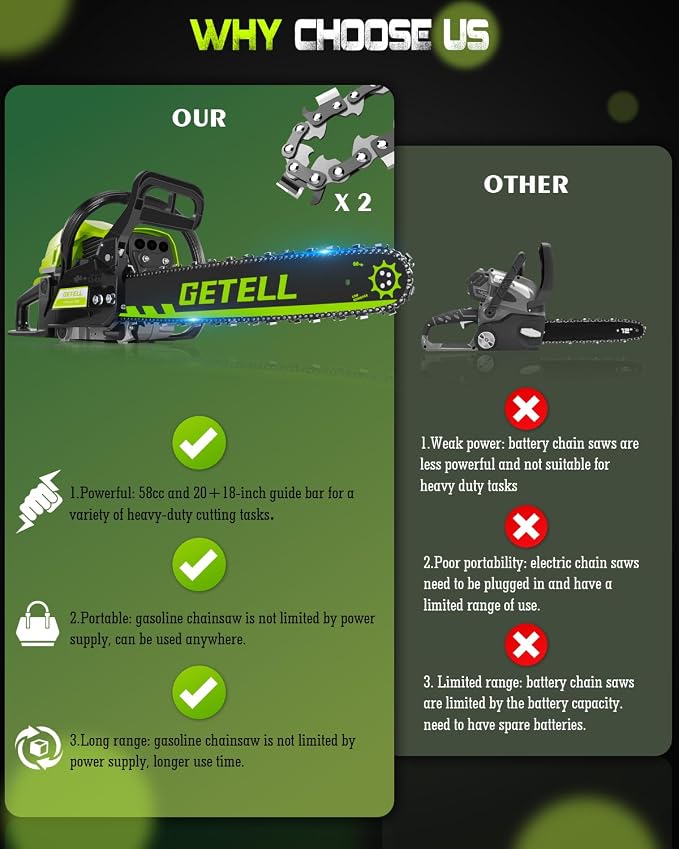 Gas Powered Chainsaw with 20 and 18 Inch Bar Dual System, 58cc 3.6 HP Professional 2-Stroke Engine, Easy Start and Anti-Vibration for Farm Ranch or Heavy Duty Wood Cutting (Green Black)