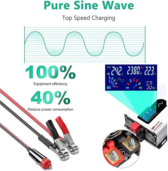 Power Inverter Pure Sine Wave 7000W/8000W/9000W/10000W/12000W/15000W/20000W Peak DC12V/24V/48V/60V/72V to AC 110V/230V 240V Car Converter with Voltage Display & AC outlets(15000W,24Vto110V)