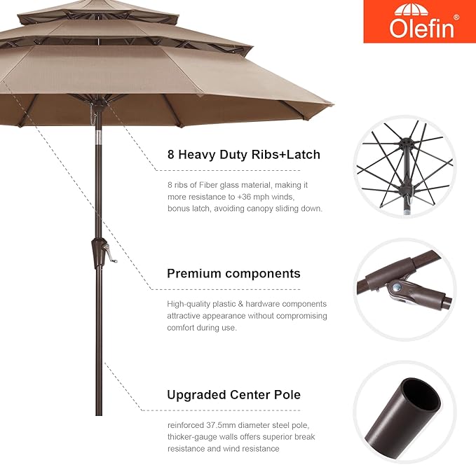 MASTERCANOPY 9ft 3-Tier Olefin Patio Umbrella with Tilt Crank, 5-Year-Non-Fading Canopy & 8 Fiberglass Ribs for Deck, Patio, and Garden, Navy Blue & White