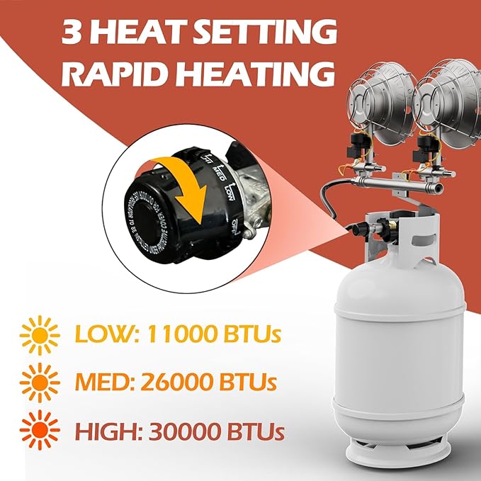 AgiiMan Propane Heater - 32000 BTU Portable Tent Heater, Camping Gas Heaters and Stove, Patio Heaters with Shut-off Valve and Tip-over Switch for Outdoor/Indoor Ice Fishing Hiking (Tanks Not Included)