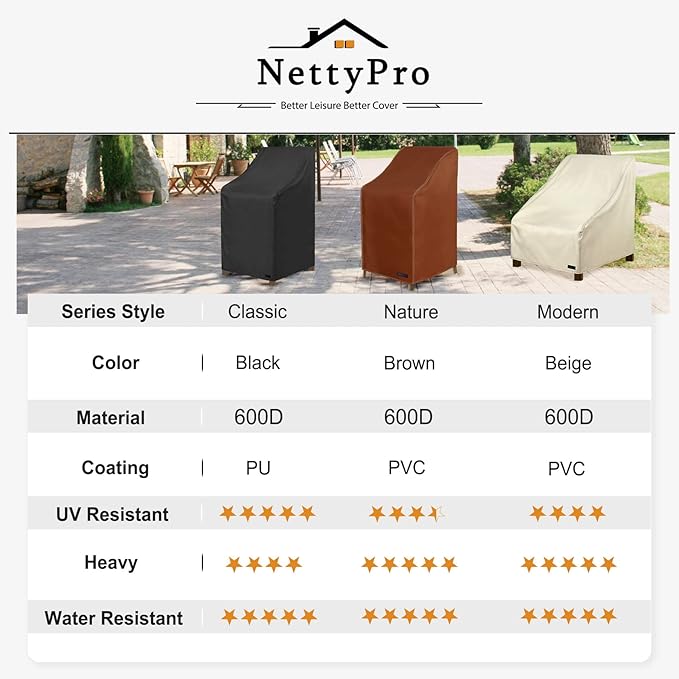 NettyPro Stackable Patio Chair Covers 2 Pack Waterproof Outdoor Patio Furniture Stacking Chair Cover, Fits for 4-6 Stack Dining High Back Chairs, 26"W x 35"D x 45"H, Black