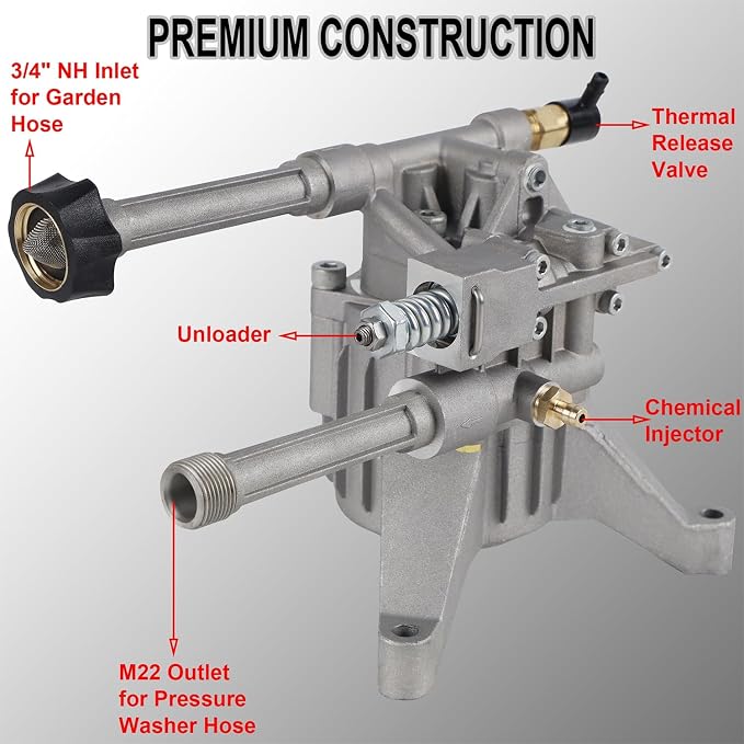 Biswing Pressure Washer Pump, 7/8" Shaft Vertical Plunger, 3400 PSI Max, 2.5 GPM, Replacement Pump for Gas Power Washer, Front Inlet/Outlet