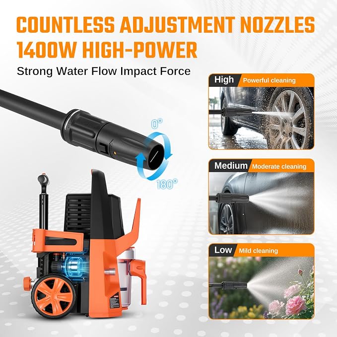 This Hill 4-in-1 Pressure Washer and Wet/Dry Vacuum, 2800 PSI Max 1.7 GPM Electric Power Washer, 1400W Multi-Function Cleaner with Blower and Foam Cannon for Cars, Patio, Garage and Home Cleaning