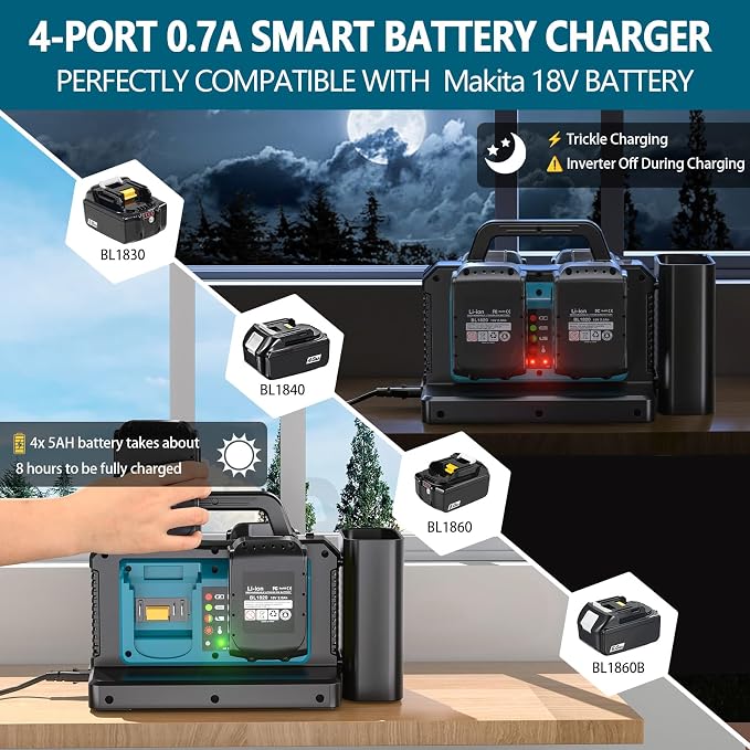 Adisipsoarin 500W Pure Sine Wave Power Inverter for Makita 18V Battery, 4-Ports DC 18V to AC(2 Outlets) 120V Car Charger Plug Inverter Adapter Converter for Camping, Travel, Emergencies(Tool Only)