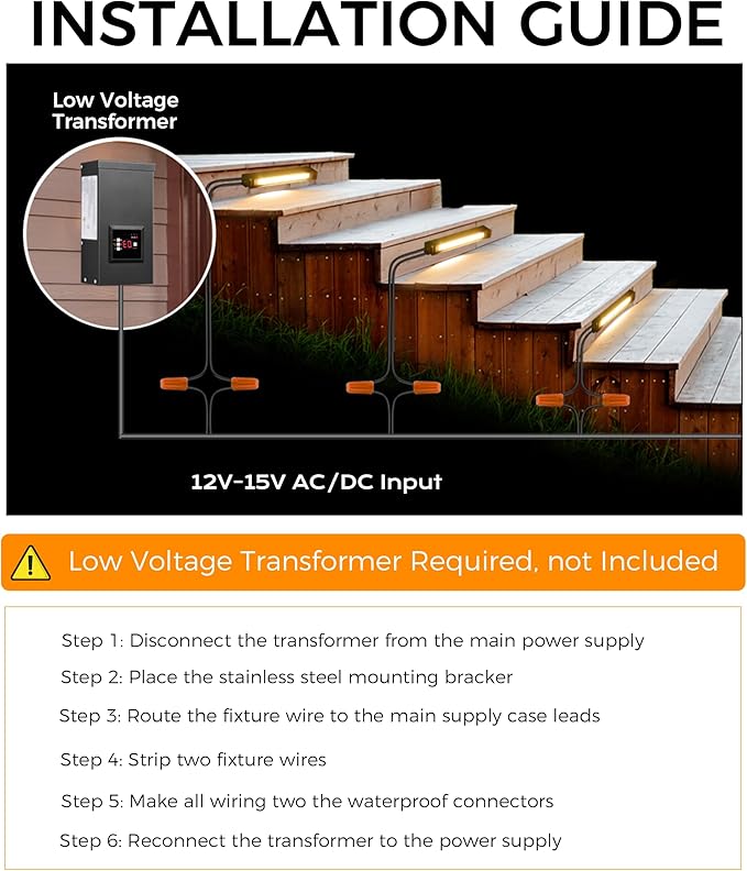 CLOUDY BAY [6 Pack] 7 Inch 12V-15 VAC/DC Low Voltage Hardscape Lighting Paver Light,Retaining Wall Lights Outdoor,IP65 Waterproof, 5W 2700K Soft White,Frost Lens Deck Step Light