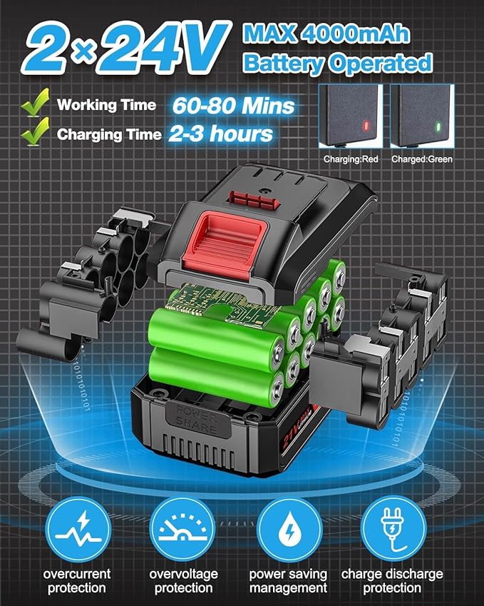 Cordless Weed Wacker, Electric Weed Eater Battery Powered with 2 x 4.0Ah Batteries & Charger, Brushless Lightweight Grass Trimmer/Brush Cutter for Yard Garden (Black)