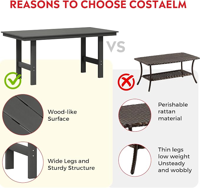 Costaelm Outdoor Patio Table, Outdoor Dining Table for 6, Weather Resistant Rectangle Patio Table with Umbrella Hole for Outside, Garden, Poolside, Porch, Gray