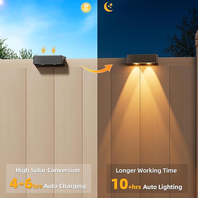 VOLISUN Solar Deck Lights 4 Pack, Warm White, Cool White and RGB Color Glow LED Large Size Lamp, IP65 Waterproof Solar Fence Lights Outdoor for Step, Patio, Fence, Railing, Wall, Stairs