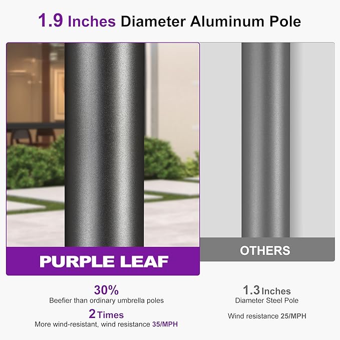 PURPLE LEAF 9 FT Semi-Auto Outdoor Patio Umbrella with Base Market Table Sun Umbrellas with 8 Aluminum Sturdy Ribs for Backyard Deck Garden Pool (Gray Pole Gray Canopy)