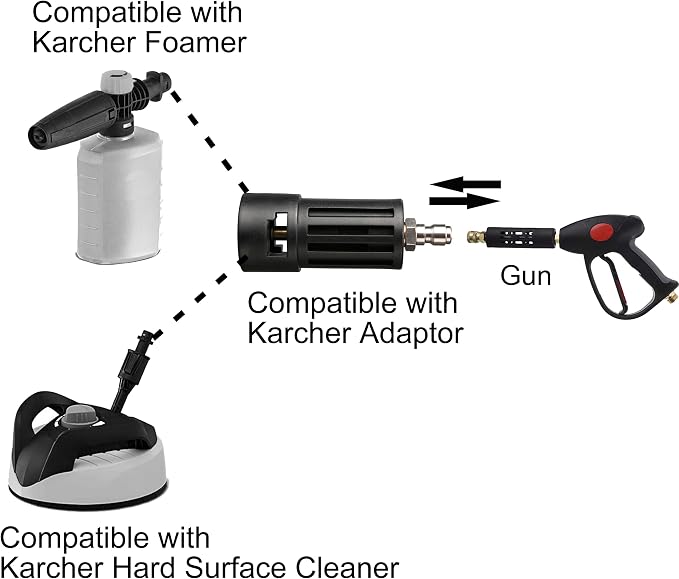 M MINGLE Compatible Pressure Washer Adapter, Compatible with Karcher Power Washer Accessory, 1/4'' Quick Connect