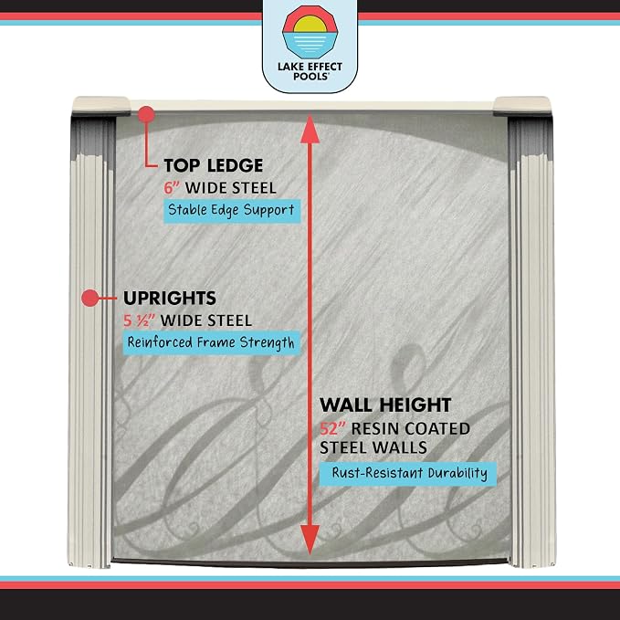 Lake Effect Pools 'Meadows' 30 ft Round Above Ground Swimming Pool | 52 Inch Steel Side Walls | Kit Includes: 25 Gauge Overlap Liner & Widemouth Skimmer