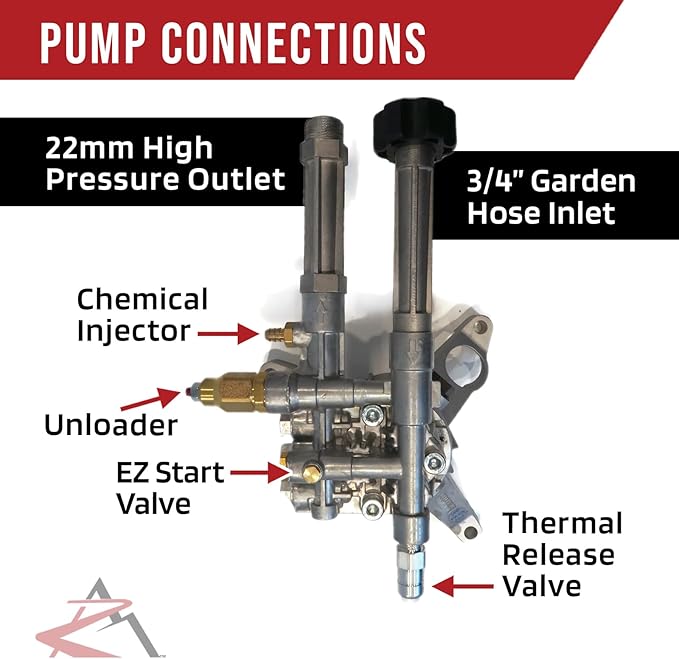 The ROP Shop OEM Annovi Reverberi AR 7/8" Shaft Pressure Washer Pump fits Brute 020290, 020291, 020300, 020301