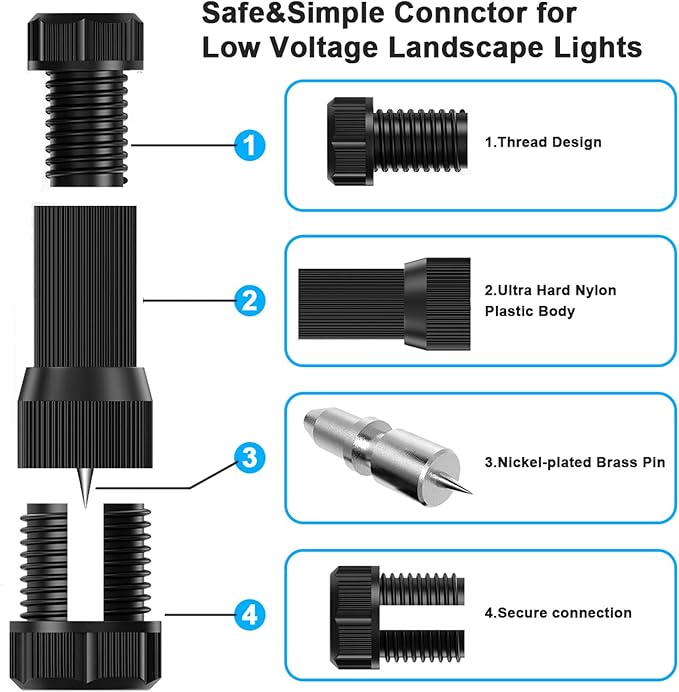 iCreating 24 Pack Low Voltage Wire Connector, Landscape Lighting Connectors Waterproof for 12/2 14/2 Gauge Cable Landscape Wire Connector for Path Lights Spotlights In-Ground Lights