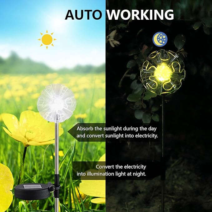 CANDLE CHOICE Solar Powered Landscape LED Lights Outdoor Waterproof Color Changing Garden Stake Lights for Outside Yard Lawn Flower Beds Plant Path Christmas Decorations Figurine Dandelion 2 Pack