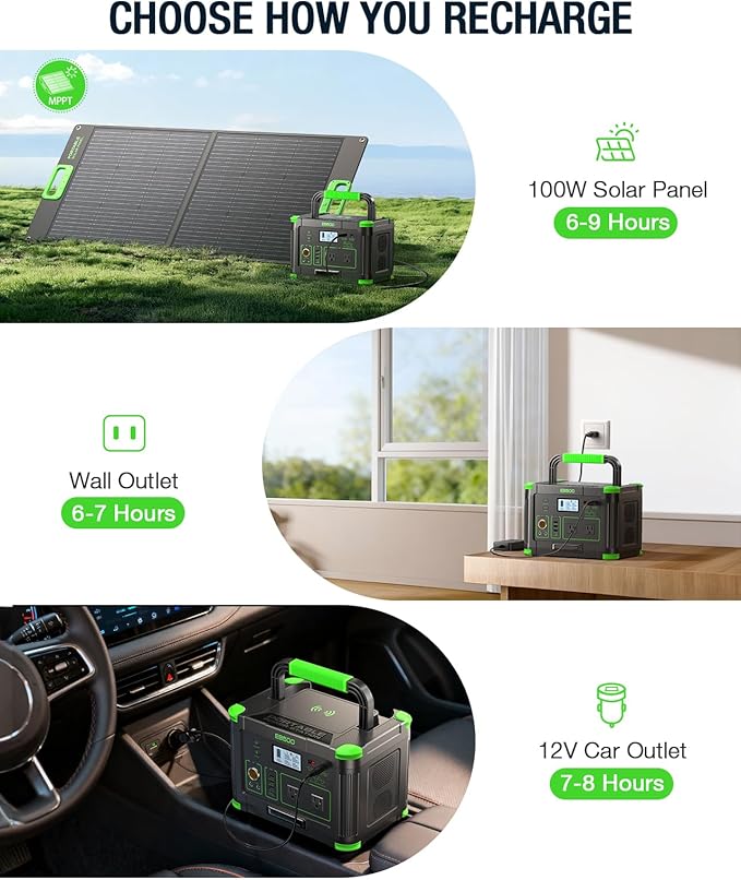 500W Portable Power Station 519.48Wh, Solar Generator with 60W USB-C PD Output, Built-in BMS 120V Pure Sine Wave AC Outlet Backup Lithium Battery for Outdoors Camping Travel Emergency (Peak 1000W)