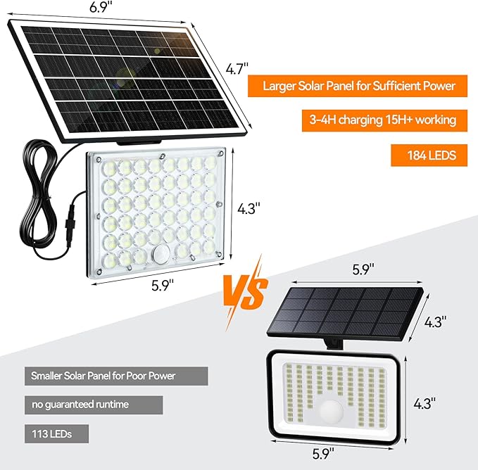 Aialun 4Pack Solar Motion Lights Outdoor,3600LM Bright 184 LEDs Larger Solar Panel Security Lights 3600mAh Battery,3 Modes Flood Lights Outside 6500K IP65 Waterproof for Yard,Garage,Patio,16.4ft Cord