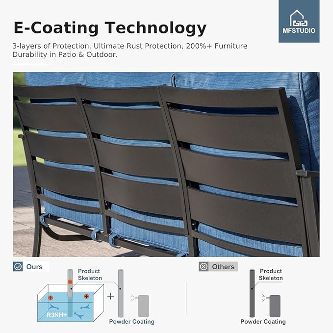 MFSTUDIO Patio Furniture Sets with 45" Gas Fire Pit Table, 8 Pieces Outdoor Metal Conversation Set with 1 x 3-Seat Sofa, 2 Single Chairs, 2 Swivel Chairs and 2 Ottomans, Peacock Blue Cushion