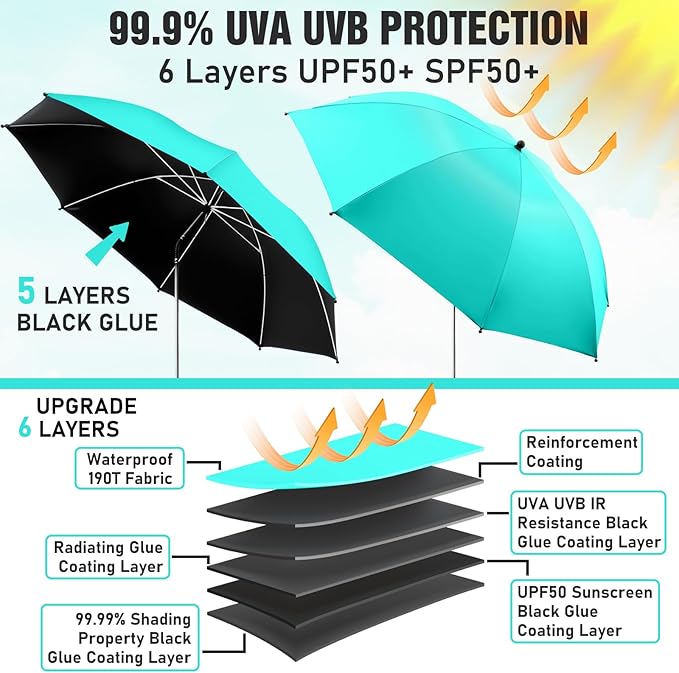 Beach Umbrella, 360 ° Chair Umbrella with Clamp, UPF50+ Shade for Beach, Sand, Patio, Yard (Not Includ Chair)