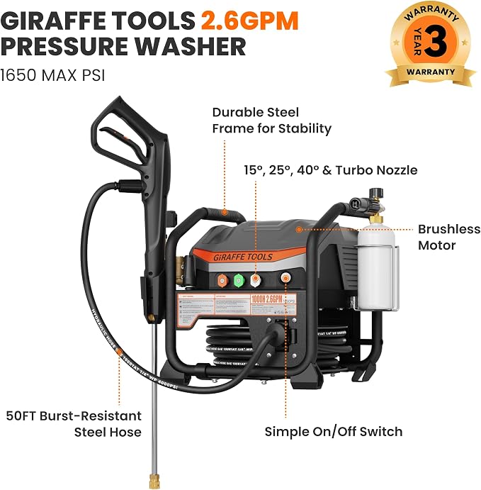 Giraffe Tools Crossfalls Retractable Pressure Washer Ultra, Max 2.6GPM 1650PSI with Brushless Motor, Wall Mount Electric Power Washer with 50ft Pressure Hoses, 4-Nozzle, Foam Cannon, Automatic Rewind