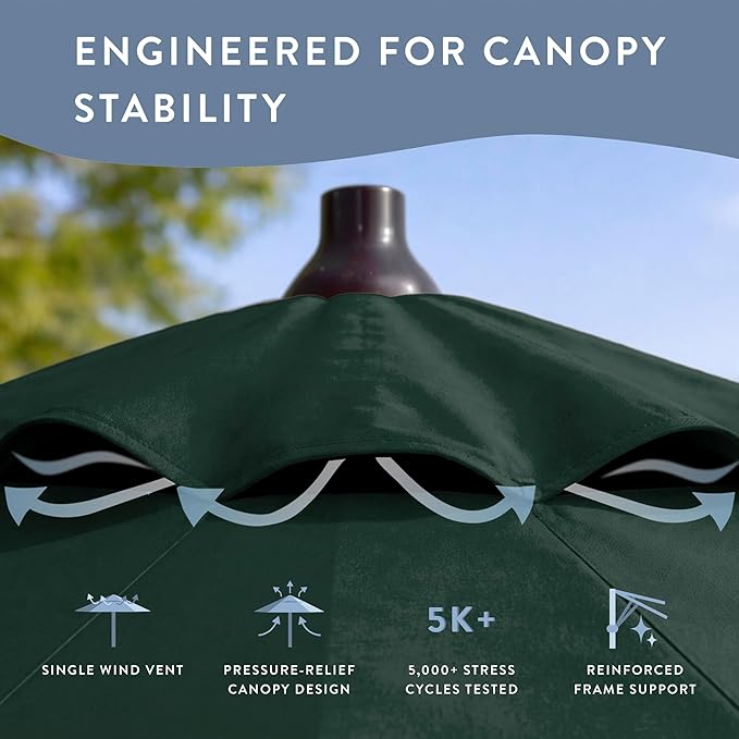 California Umbrella 10-Year Protection 7.5 Ft Outdoor Patio Umbrella, Pacifica Fade-Resistant Fabric, Auto-Tilt, Heavy Duty Aluminum Frame, 8 Reinforced Ribs for Pool or Deck, Bronze Pole, Hunter Green