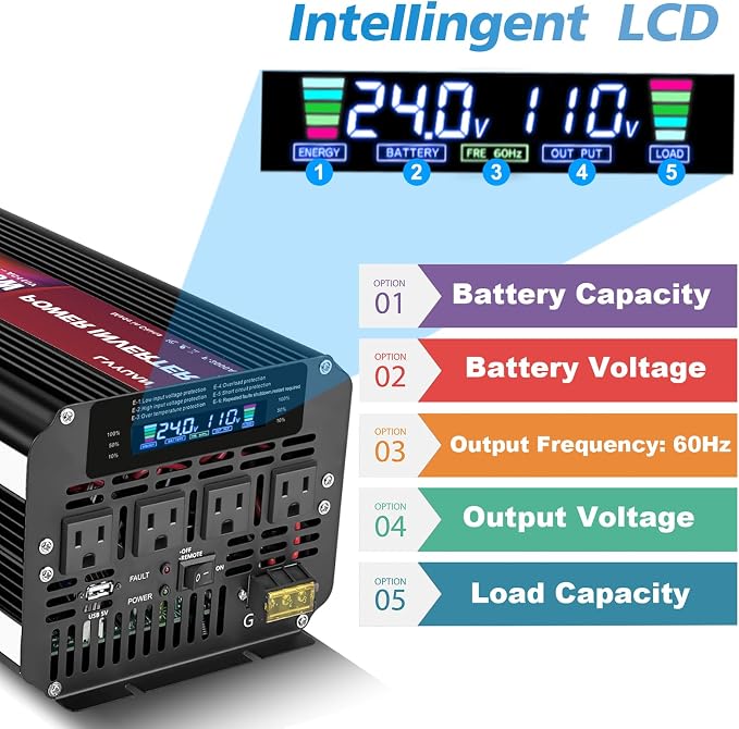 LVYUAN 5000 Watt Power Inverter 24V to 110V 120V for Vehicle, Solar Inverter System, Heavy Duty, RV, Truck, Off Grid,Camping with 4 AC Outlets, LCD Display, Wireless Remote Control, Car Power Inverter