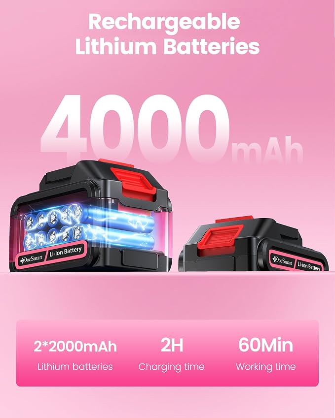 Mini Chainsaw with 1000W Brushless Motor, 8 inch & 6 inch 2 Rechargeable Batteries Handheld Small Chain Saw for Wood Cutting, Gardening Gifts for Father Dad Men