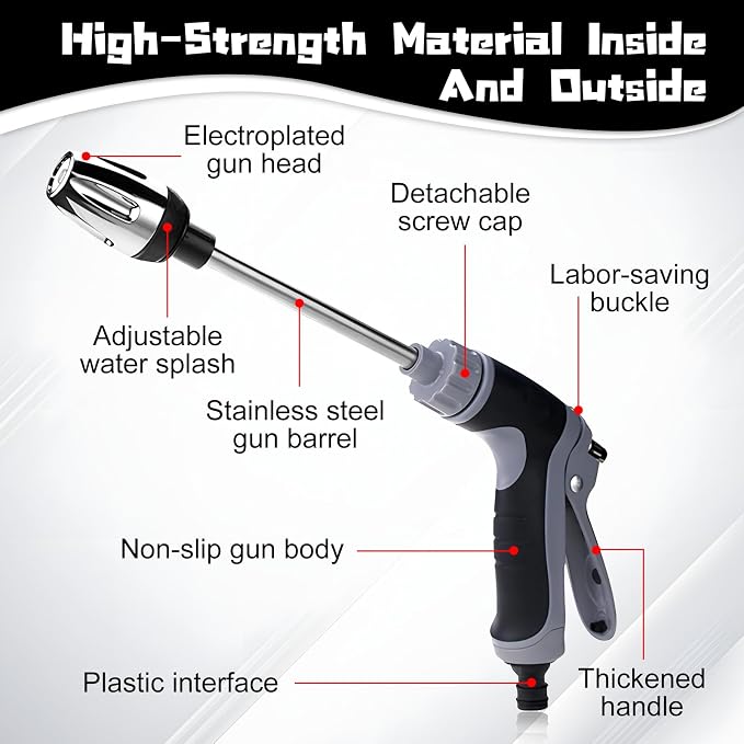 WaterBlitz Pressure Washer, WaterBlitz High Pressure Water Gun, High and Portable Pressure Washer, With 360° Rotating for Three Spray Modes (Water Gun + Connector)