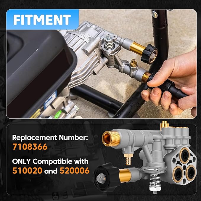 7108366 Pressure Washer Pump Head Assembly Complete Compatible with 510020 and 520006 Axial Pressure Washer Manifold