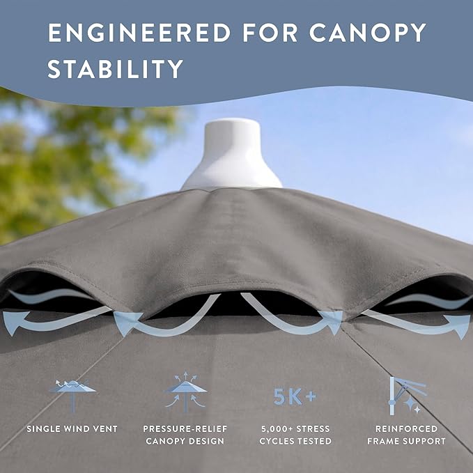 California Umbrella 10-Year Protection 9 Ft Outdoor Patio Umbrella, Pacifica Fade-Resistant Fabric, Auto-Tilt, Heavy Duty Aluminum Frame, 8 Reinforced Ribs for Pool or Deck, White Pole, Taupe