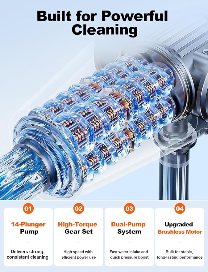 Cordless Portable Car Washer, Handheld Washer with Brushless Motor, 6-in-1 Nozzle and 32 ft Detachable Hose, Battery Powered Washer for Car, Home, Outdoor Patio and Garden Use.