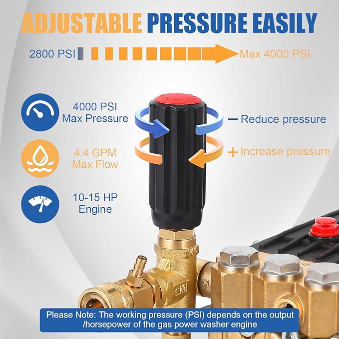 Pressure Washer Pump, 4000 PSI 4.4 GPM, 1" Horizontal Shaft Three-Layer Plunger, Direct Drive Replacement Kit Compatible with Simpson, MorFlex & Major Brands