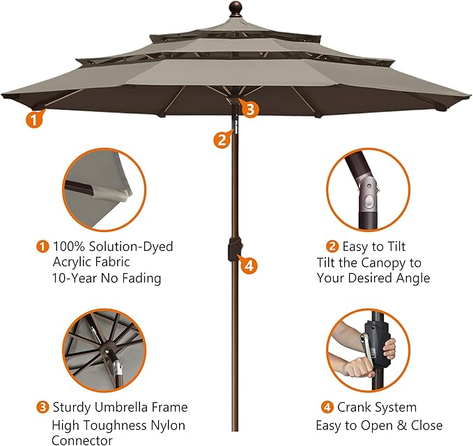 EliteShade USA 10-Year-Non-Fading 10ft 3-Tier Market Patio Umbrella, Commercial Grade Outdoor Table Umbrella with Crank Open, Windproof & UPF 50+ UV Protection, Heavy Duty Ventilation for Garden, Deck, Pool, Backyard, Beach & Bistro, Taupe
