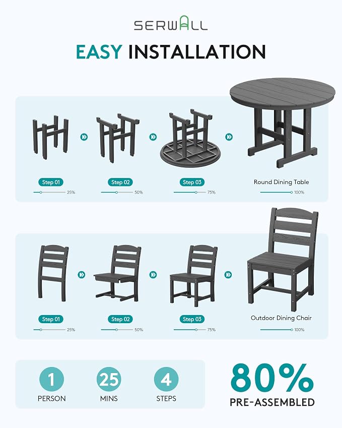 SERWALL 6-Piece Patio Dining Sets, HDPE Outdoor Table and Chairs Furniture Set with Umbrella, 45" Round Dining Table & 4 Armless Dining Chairs & 1 9FT Umbrella, Gray(Not Include Umbrella Base)