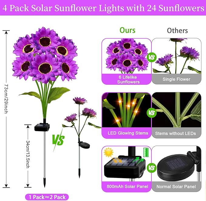 Solar Garden Lights Outdoor, 4 Pack Solar Purple Sunflower Lights with 18 Head 3.4 Inch Flowers, Waterproof Flowers Light Fall Decor Auto ON/Off for Garden Yard Patio Backyard, Gifts for Mom Women