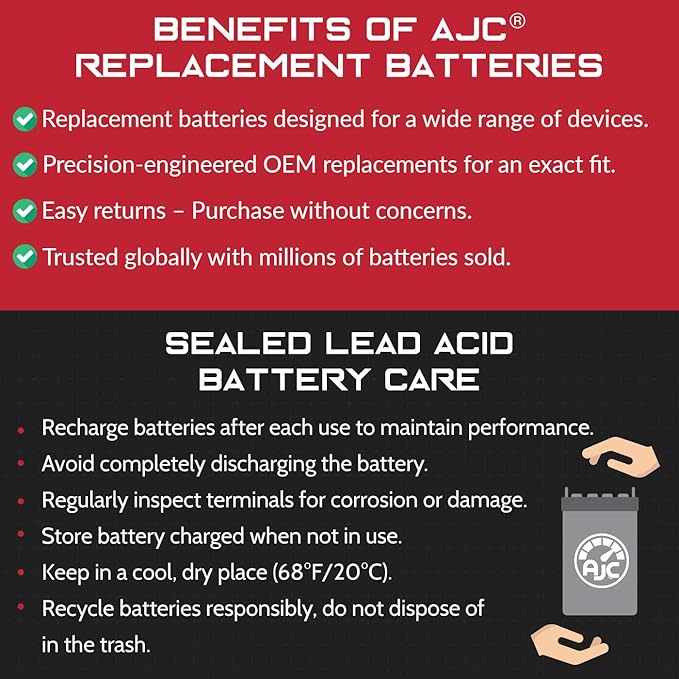 AJC Battery Compatible with Snapper SPV21675E Walk-Behind Lawn Mower and Tractor Battery