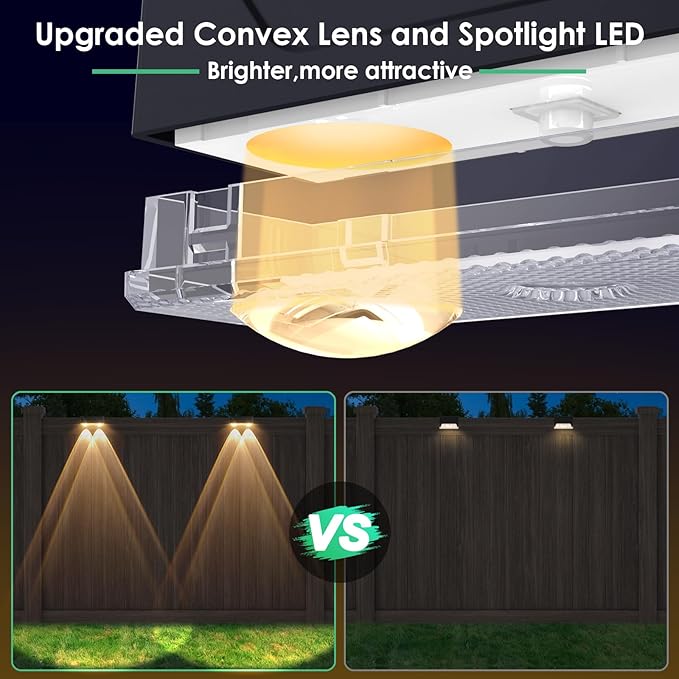 Derynome Solar Fence Lights Outdoor, RGB & Warm White & 6 Colors Dusk to Dawn IP45 Waterproof Solar Garden Lights for Outside, Step, Yard, Step, Patio & Wall (Color Change+7 Color, 8 Pack)