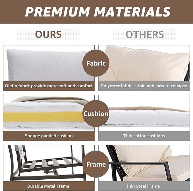 NATURAL EXPRESSIONS 4 Pieces Patio Furniture Sets,Modern Metal Outdoor Conversation Sets with All Weather Hand-Woven Rope Chairs,High Back Frame,Metal Table, 6" Thick Olefin Cushions for Yard,Garden
