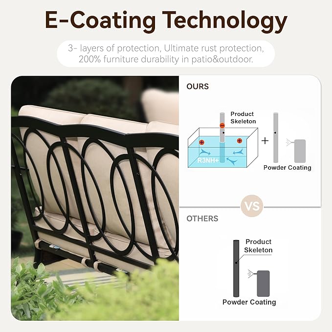 GREEN PARTY Extra Large Outdoor Patio Furniture Set 7 Pieces for 9, Modern Metal Patio Conversation Sets with High Back 3-Seat Sofa & Loveseat Sofa, 2 Fixed Chairs, 2 Ottoman, 1 Coffee Table