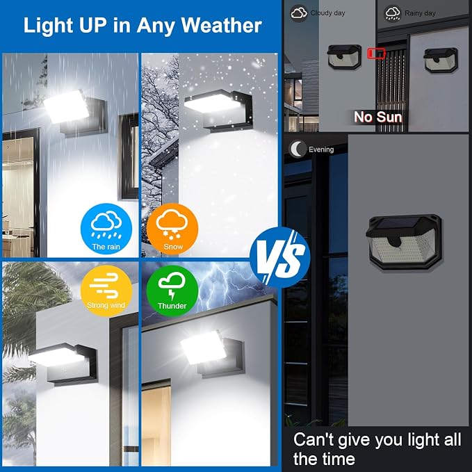 ledmo LED Flood Lights Outdoor 60W - Rotatable 360 Adjustable Head Switch Control Exterior Lighting Fixture Wall Pack Commercial Security 5000K Waterporof Yard Wall Mount Garage Barn Yard Lights